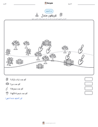 معاينة ورقة العمل القابلة للطباعة غريغور مندل