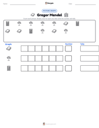 Gregor Mendel printable worksheet preview