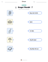 Xem trước tài liệu in sẵn Gregor Mendel