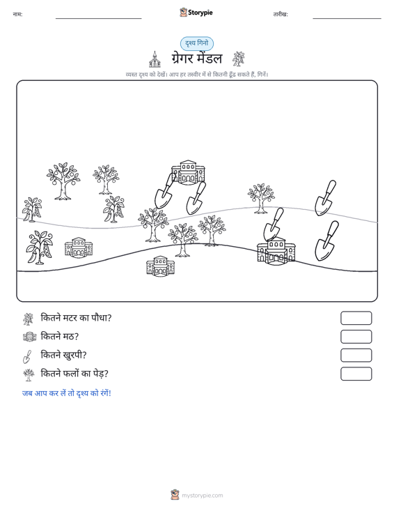 गिनती दृश्य