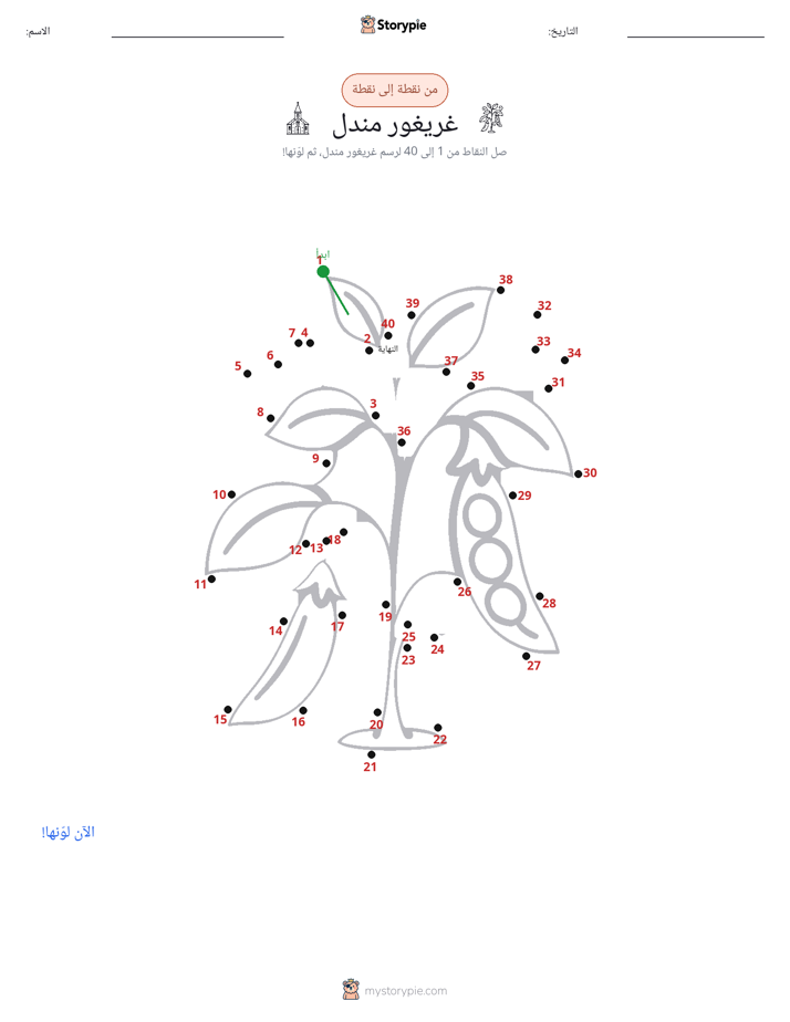 نقطة إلى نقطة