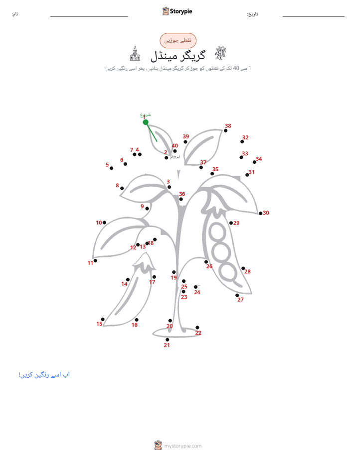 نقطے سے نقطے تک