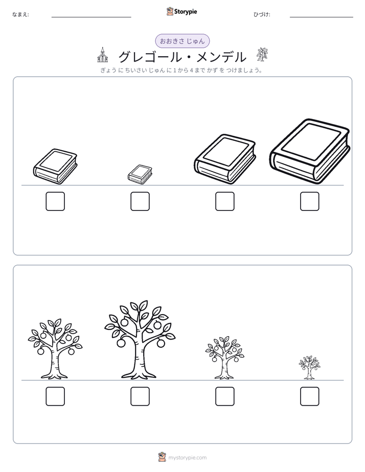 サイズ順