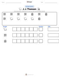 J. J. Thomson printable worksheet preview