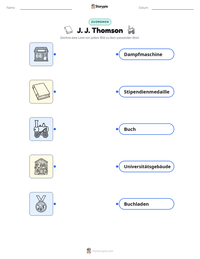 J. J. Thomson druckbare Arbeitsblatt Vorschau