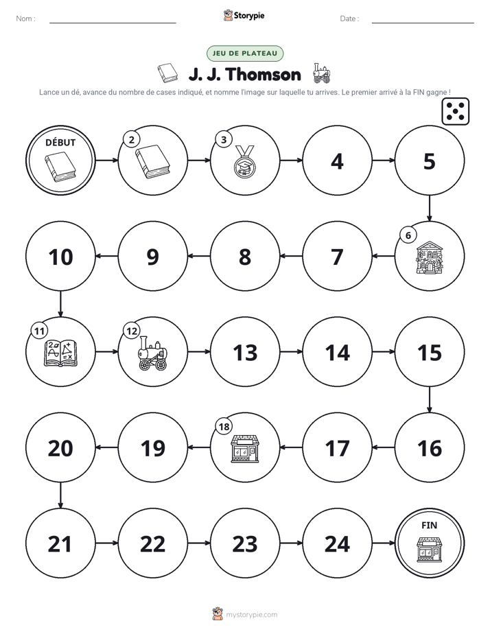 Jeu de Rouler & Avancer