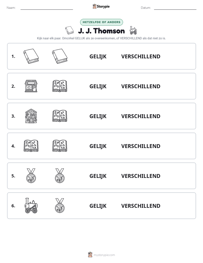 Zelfde of Verschillend