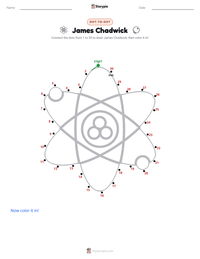 James Chadwick printable worksheet preview