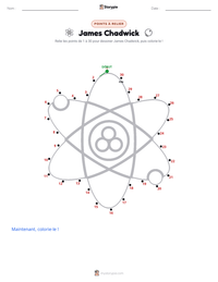 Aperçu de la feuille de travail imprimable James Chadwick