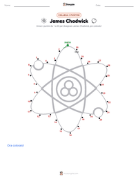 Anteprima della scheda stampabile di James Chadwick
