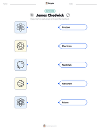 James Chadwick printable worksheet preview