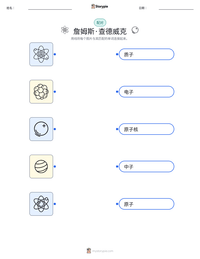 詹姆斯·查德威克 可打印工作表预览