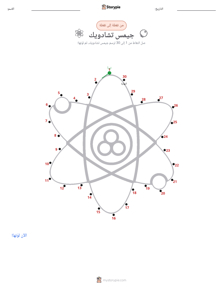 نقطة إلى نقطة