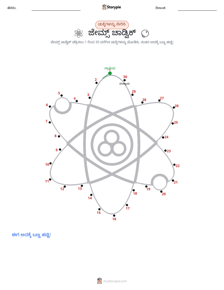 ಬಿಂದುಗಳಿಂದ ಬಿಂದು
