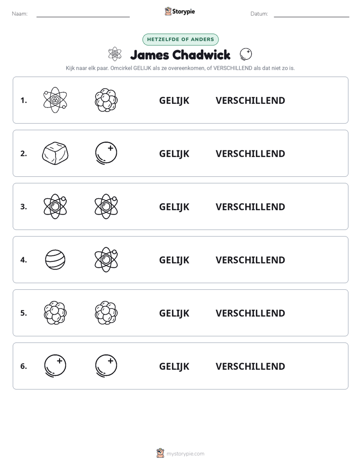 Zelfde of Verschillend