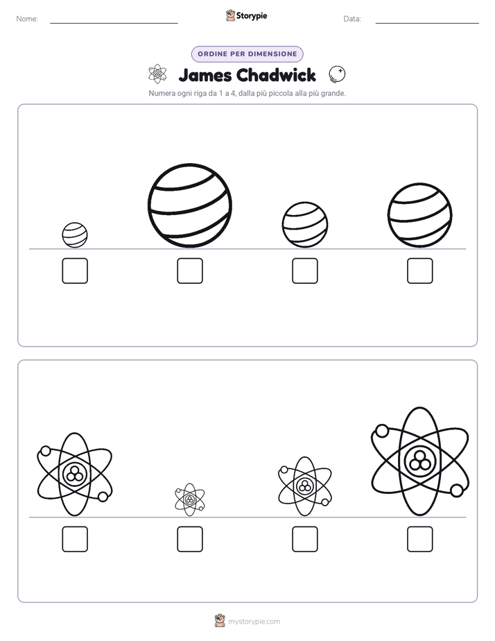 Ordine di Dimensione