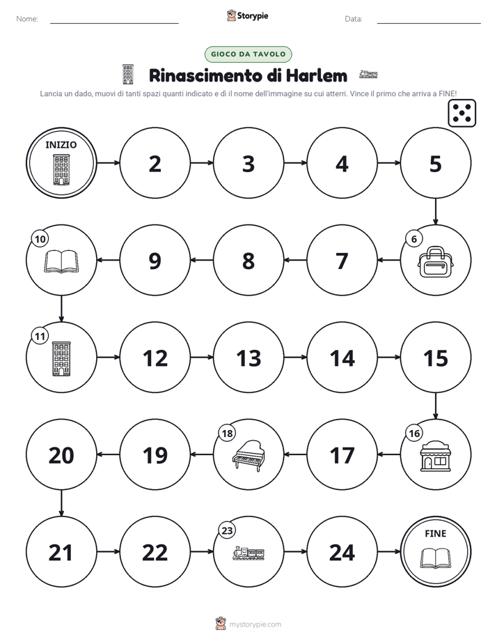 Gioco di Ruolo & Movimento