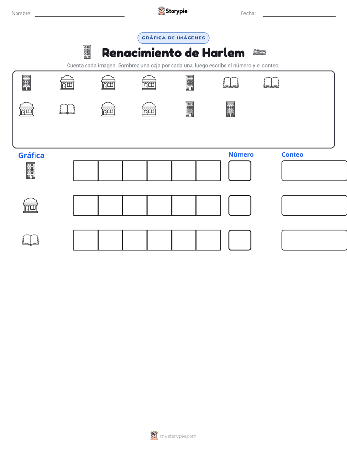 Contar y Graficar