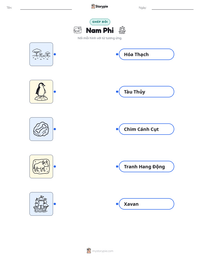 Xem trước tài liệu in sẵn Nam Phi