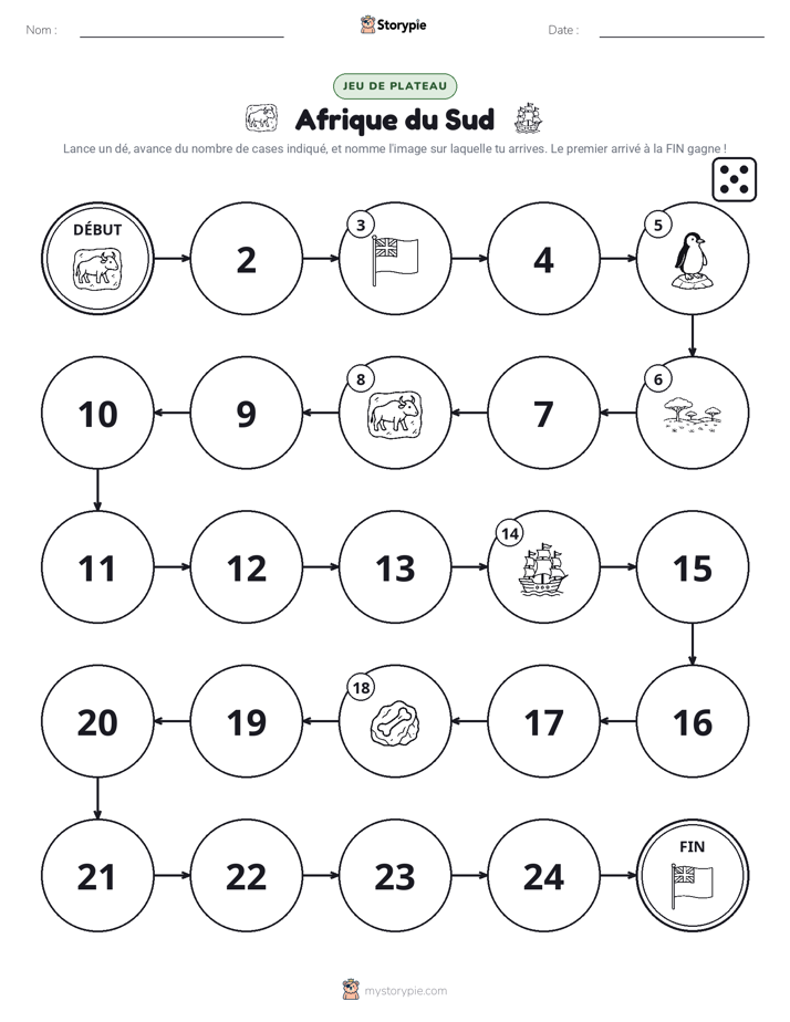 Jeu de Rouler & Avancer