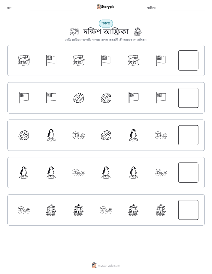 প্যাটার্ন
