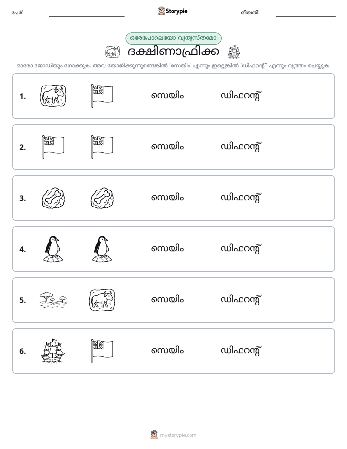 ഒന്നോ വ്യത്യാസമോ