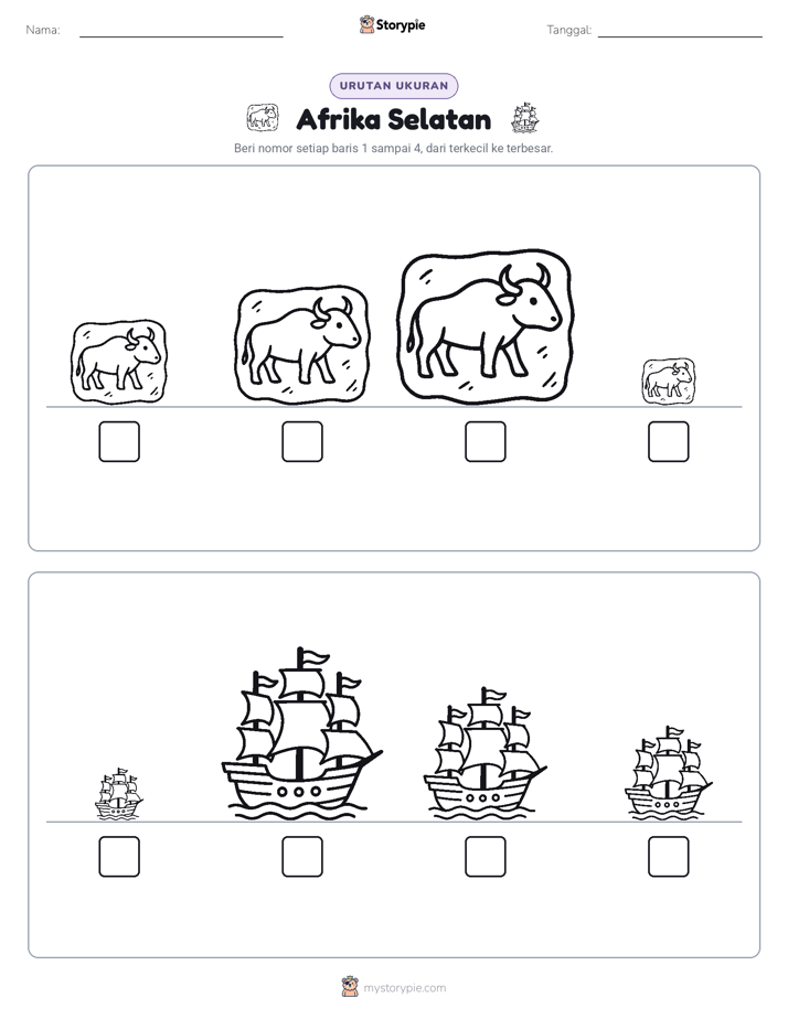 Urutan Ukuran