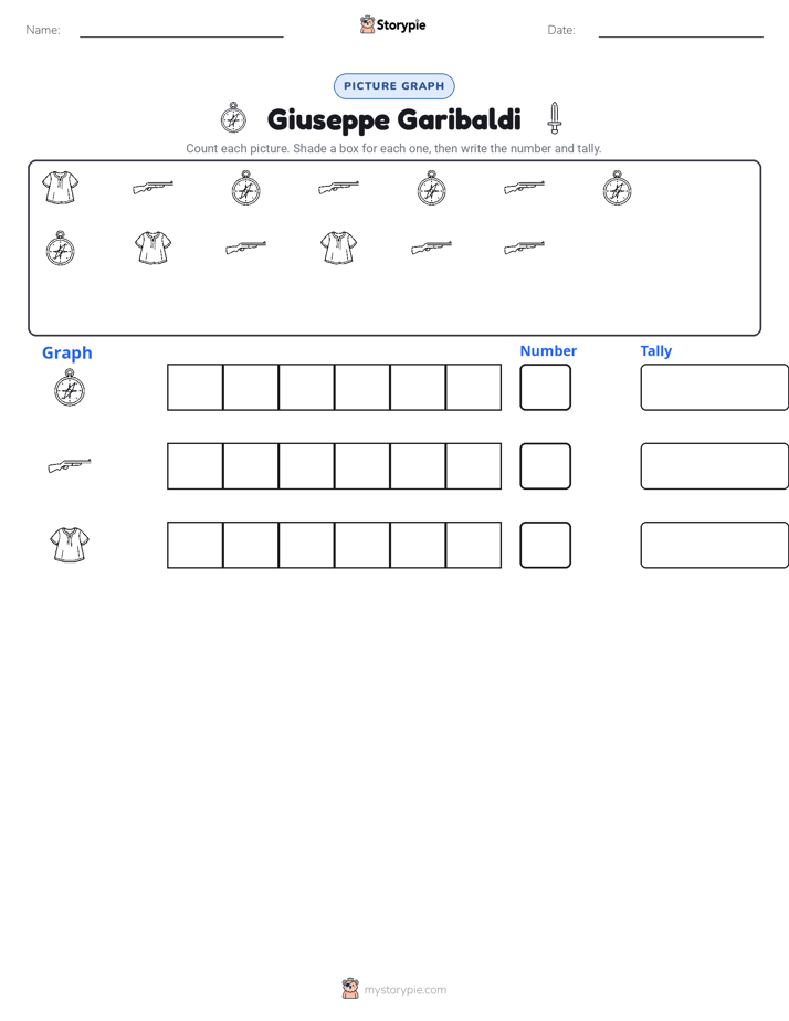 Count & Graph