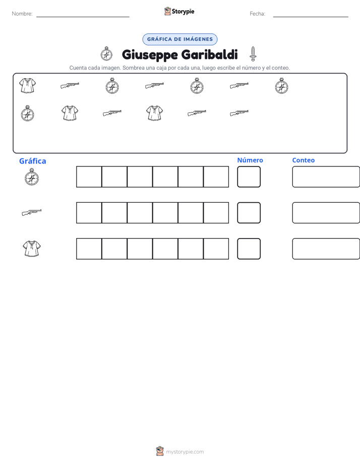 Contar y Graficar