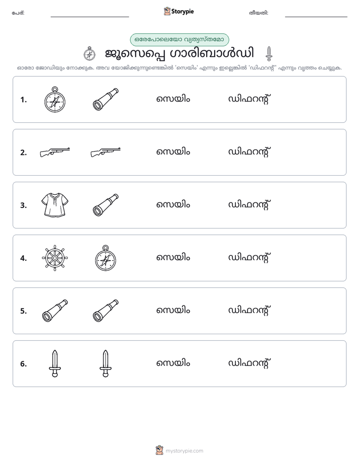 ഒന്നോ വ്യത്യാസമോ