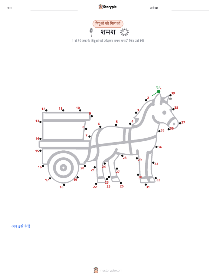 बिंदु से बिंदु