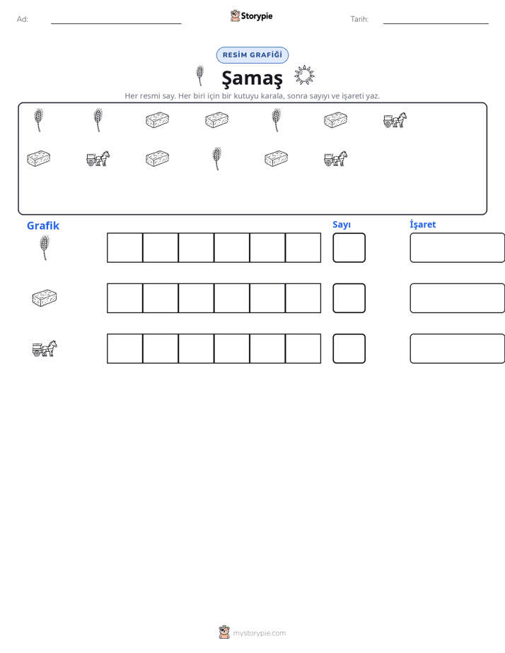 Say & Grafik