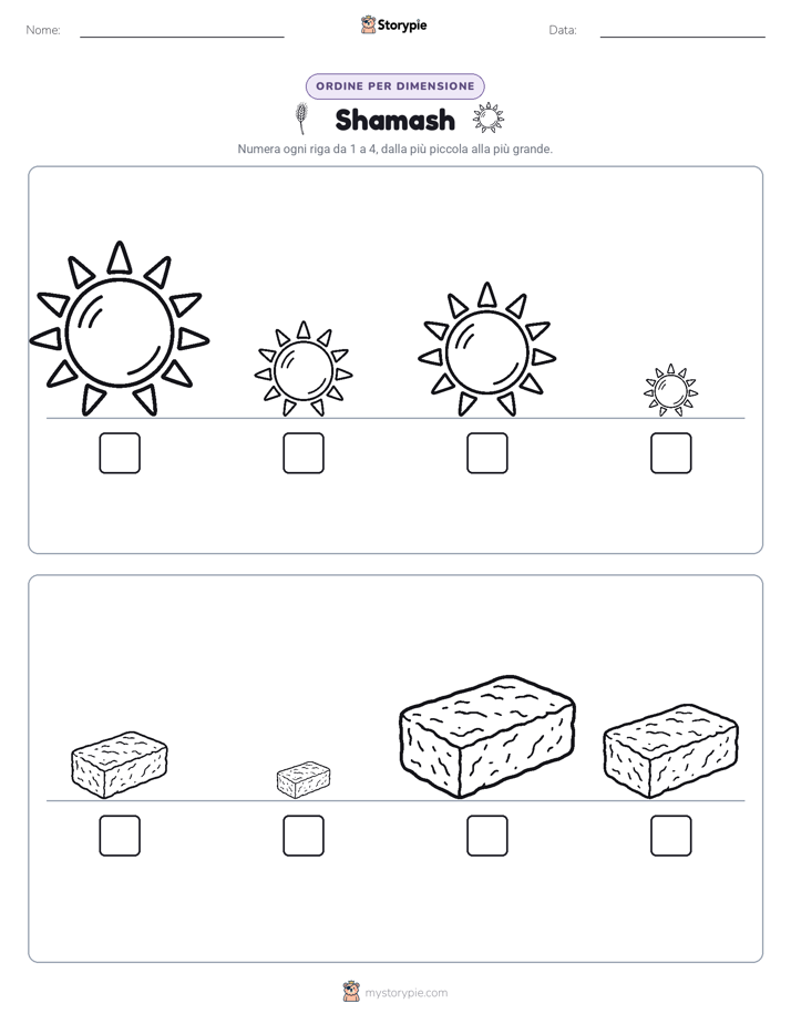 Ordine di Dimensione
