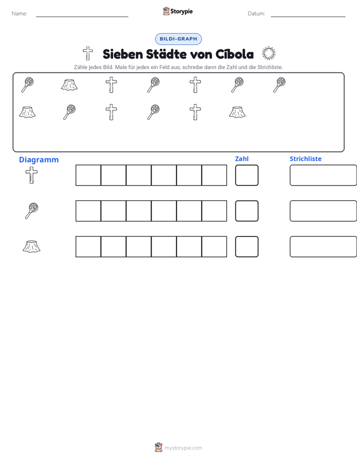 Zählen & Grafiken