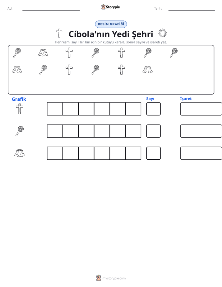 Say & Grafik