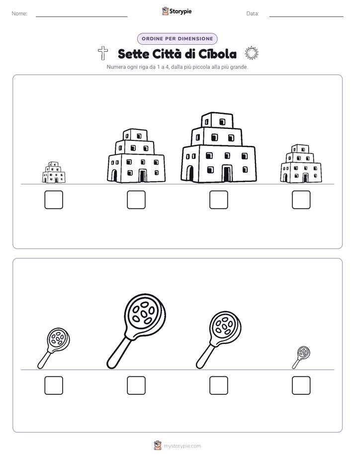 Ordine di Dimensione