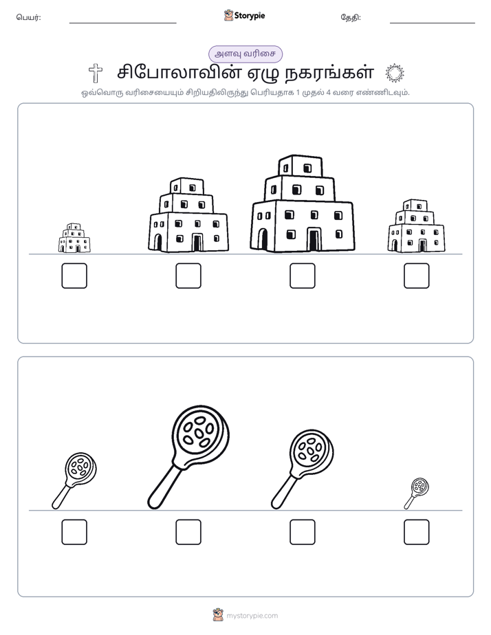 அளவீட்டு வரிசை