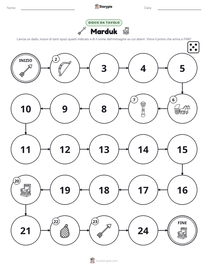Gioco di Ruolo & Movimento