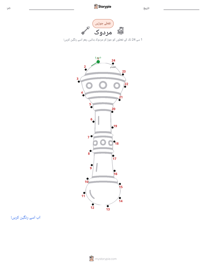 نقطے سے نقطے تک