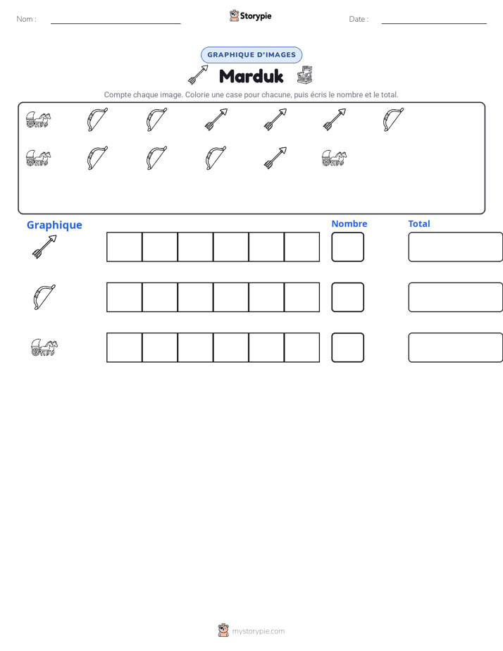 Compter & Graphier