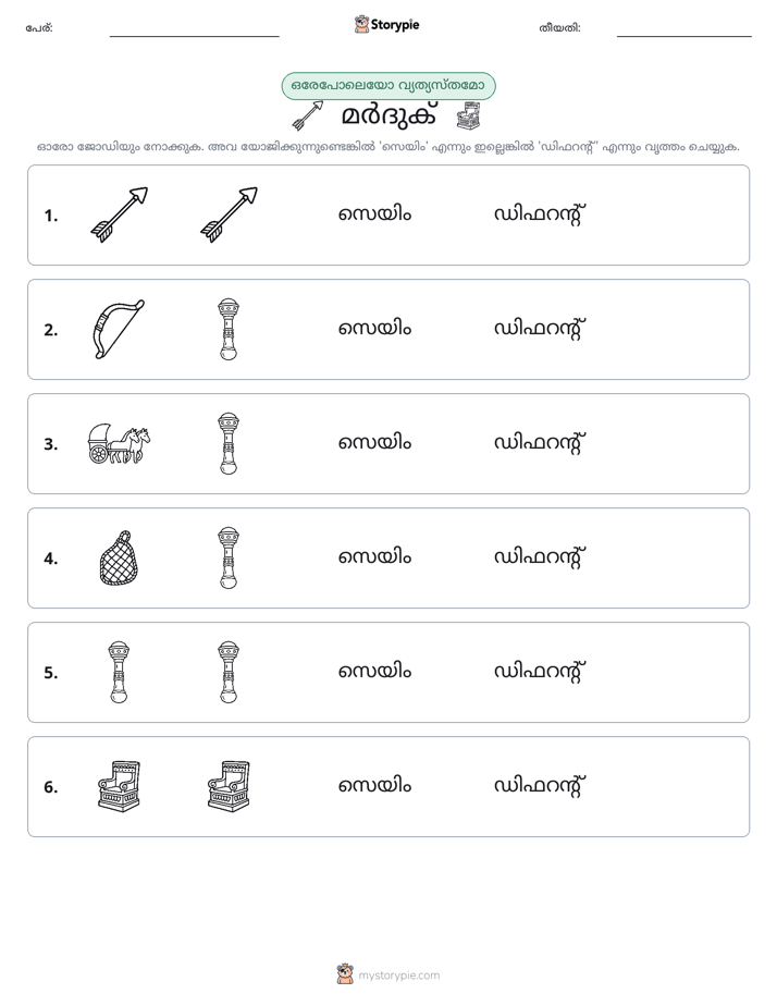 ഒന്നോ വ്യത്യാസമോ
