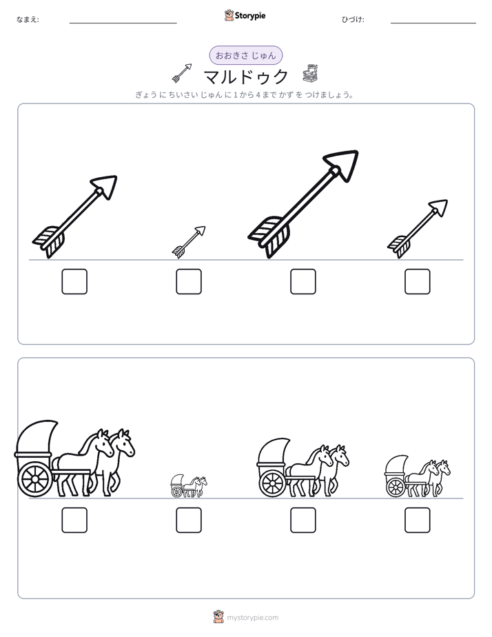 サイズ順