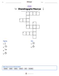 Xem trước tài liệu in sẵn Chandragupta Maurya