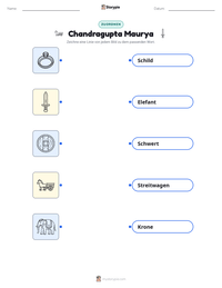 Chandragupta Maurya druckbare Arbeitsblatt Vorschau
