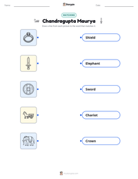 Chandragupta Maurya printable worksheet preview
