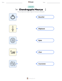 Aperçu de la feuille de travail imprimable Chandragupta Maurya