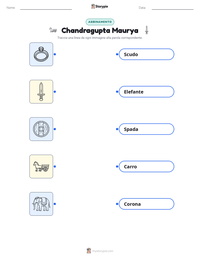 Anteprima della scheda stampabile di Chandragupta Maurya