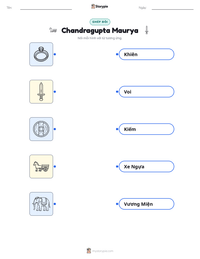 Xem trước tài liệu in sẵn Chandragupta Maurya