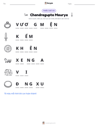 Xem trước tài liệu in sẵn Chandragupta Maurya