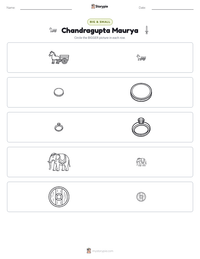 Chandragupta Maurya printable worksheet preview